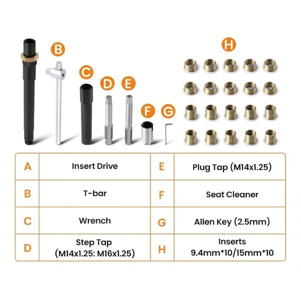 maXpeedingrods Spark Plug Thread Repair Kit-2